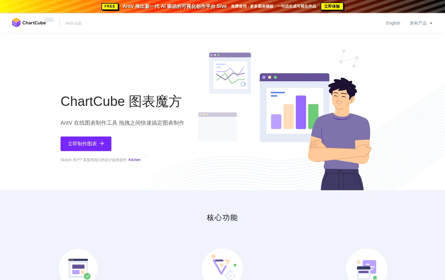 ChartCube 页面快照